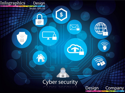 网络防御可视化 DDOS攻击的平面色彩设计与创意产品构思