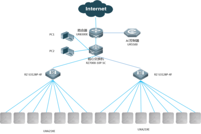 广东优力普物联科技 引领信息技术创新，赋能物联未来